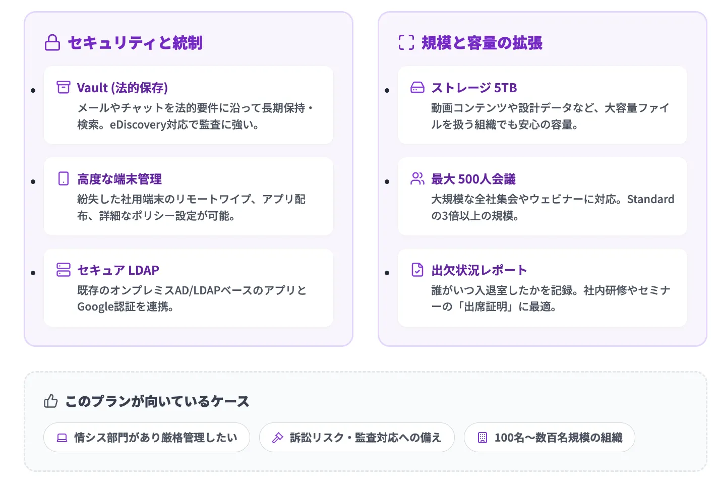 Google Workspaceの料金体系を徹底比較！支払い方法やプラン別の違いを